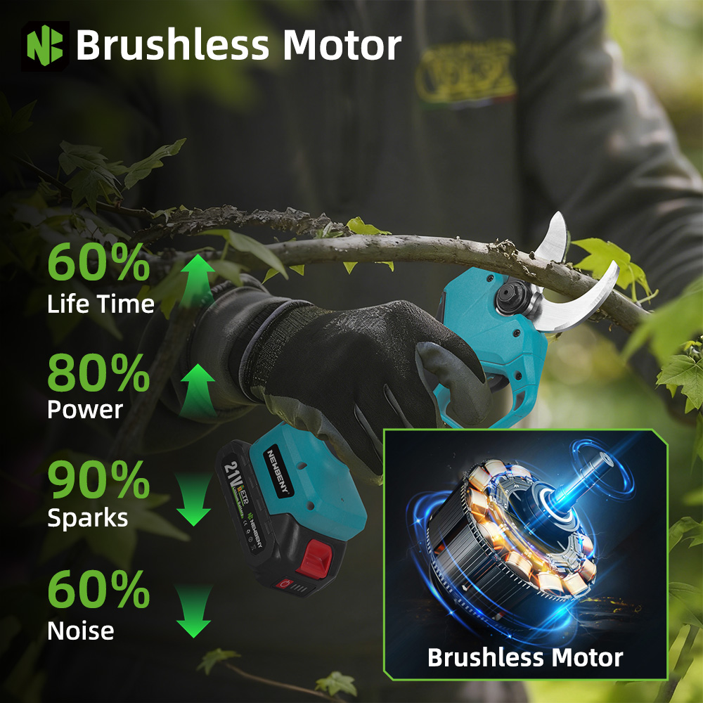 NEWBENY 65MM Cordless Electric - Electric Gadget recensione e prezzo