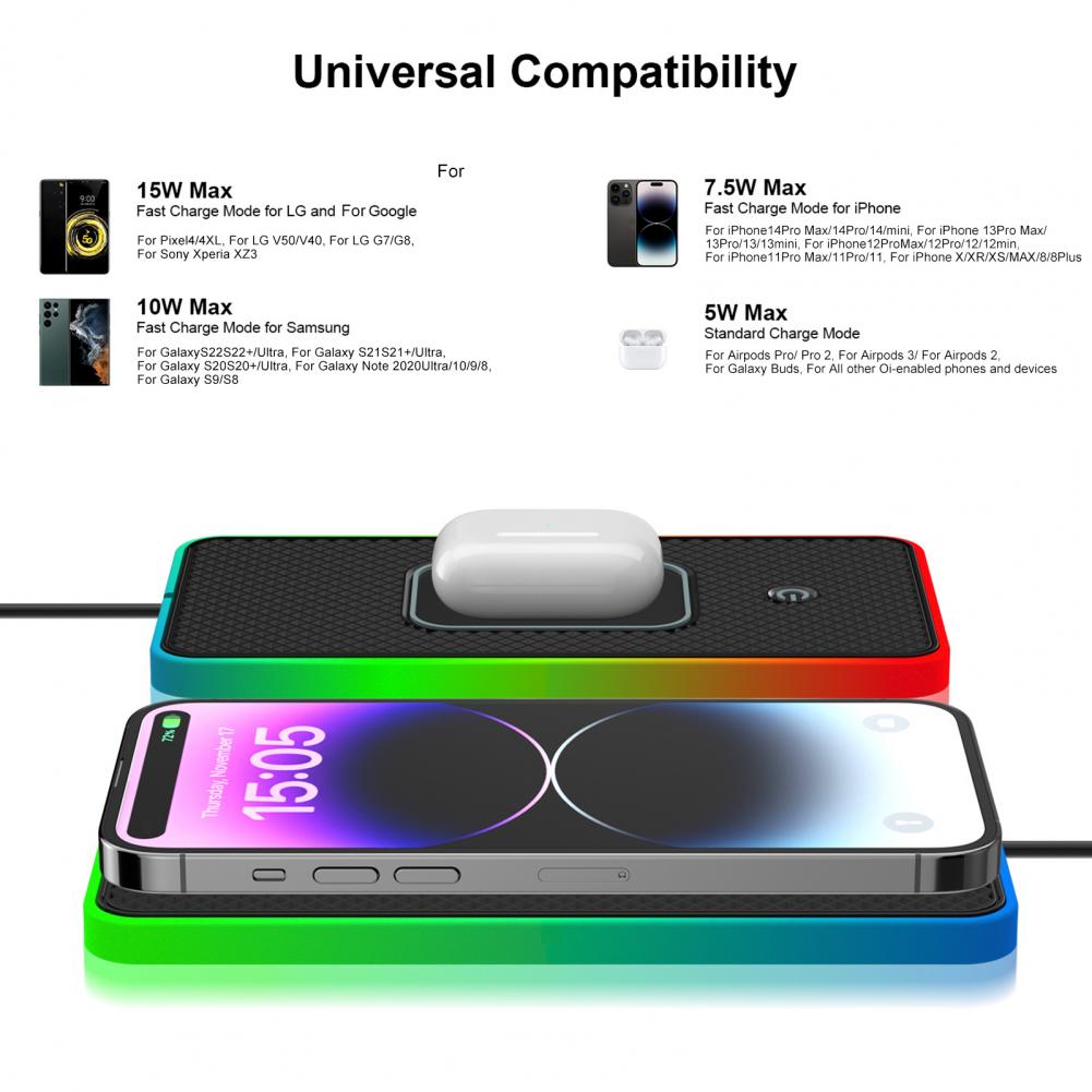 Car Phone Charger 20w Fast Wir - Wireless Phone Charger Pad recensione e prezzo