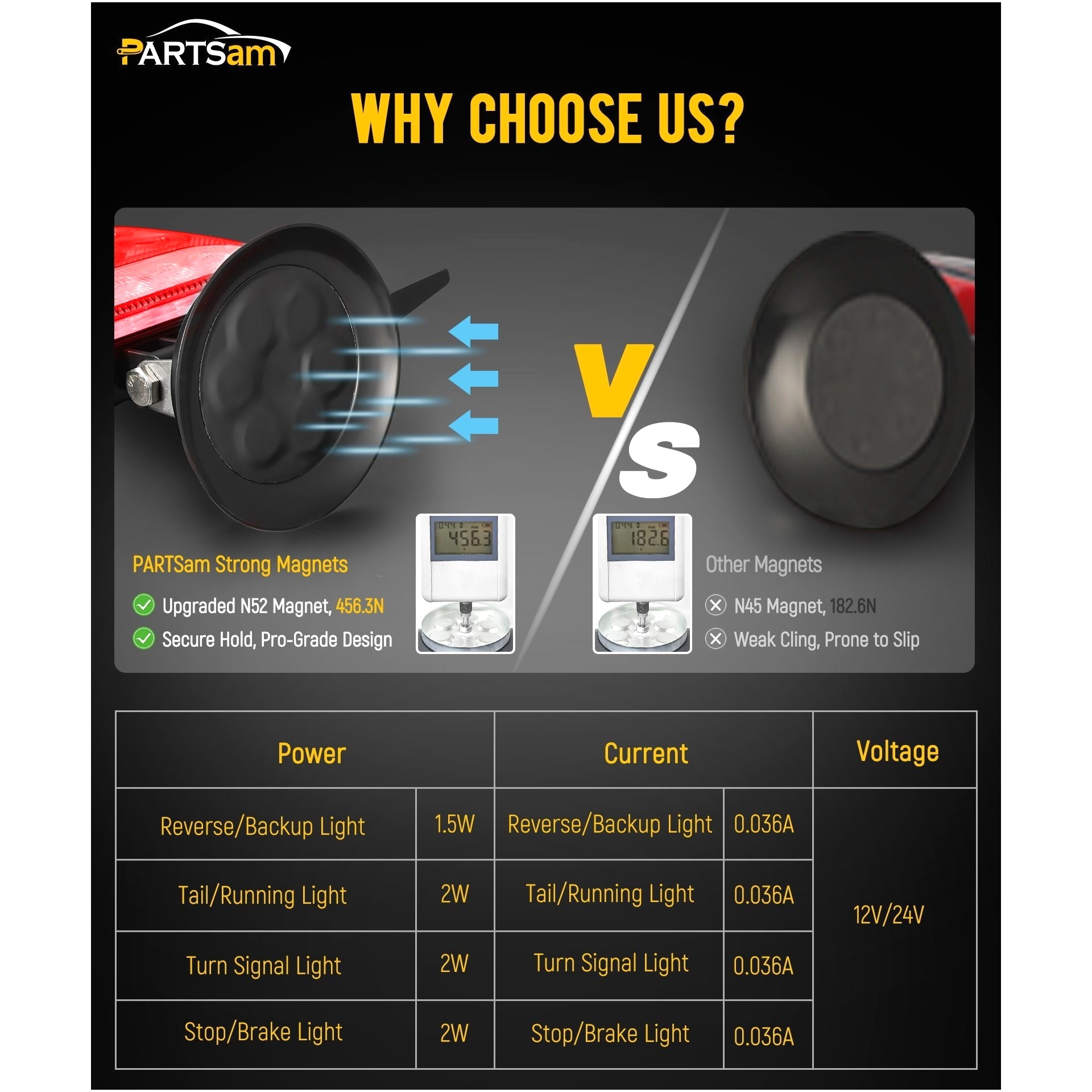 Wireless Magnetic LED Trailer  - Magnetic Charging Cable recensione e prezzo