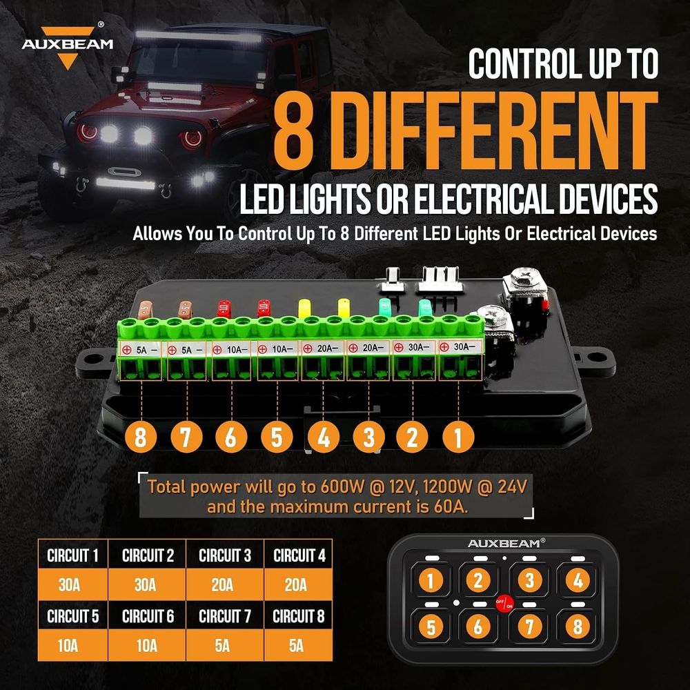 8 Gang Switch Panel BA80 Autom - Electronics & Gadgets Charging Gocable 8 In 1 Edc 100W Cable recensione e prezzo