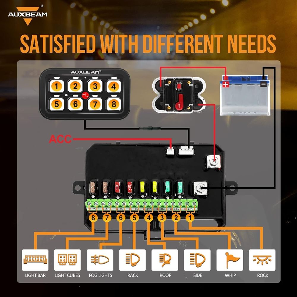 8 Gang Switch Panel BA80 Autom - Electronics & Gadgets Charging Gocable 8 In 1 Edc 100W Cable recensione e prezzo
