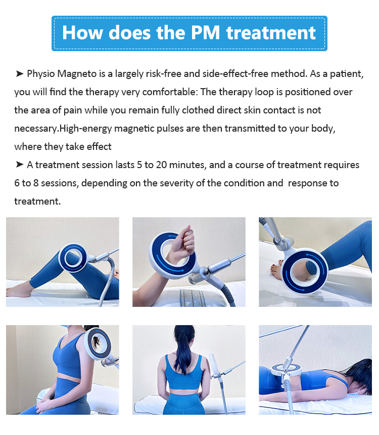 6 Tesla Physio Magneto Equipme - Electric Gadget recensione e prezzo