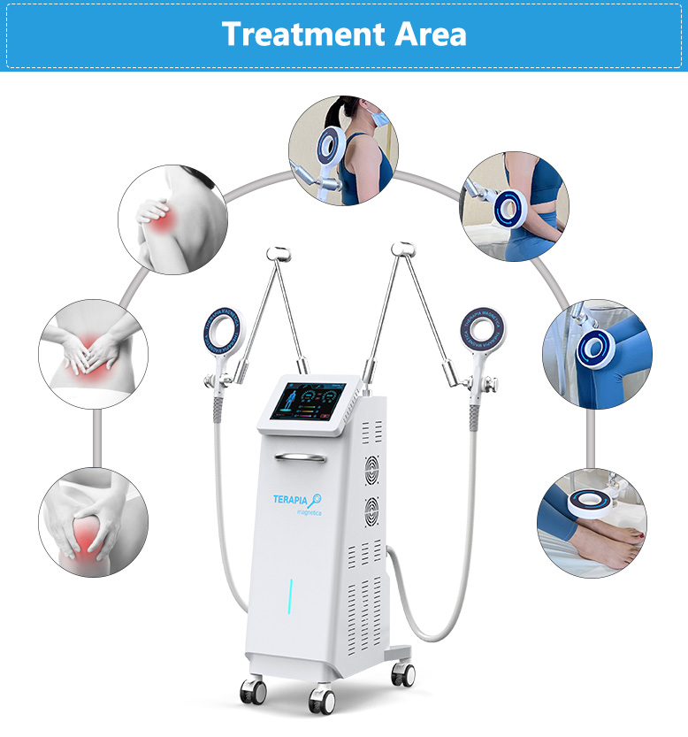 6 Tesla Physio Magneto Equipme - Electric Gadget recensione e prezzo